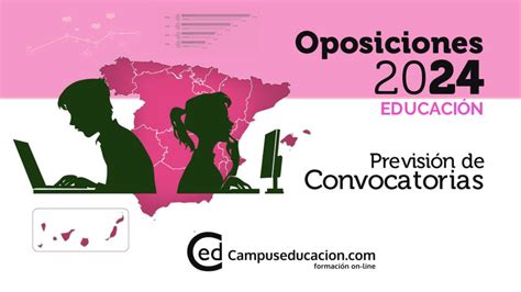 flouj .com|Convocatorias de Oposiciones 2024.